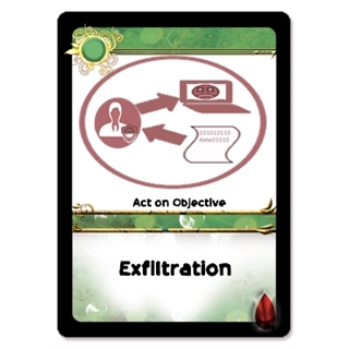 Custom Print Game Cards (Green)